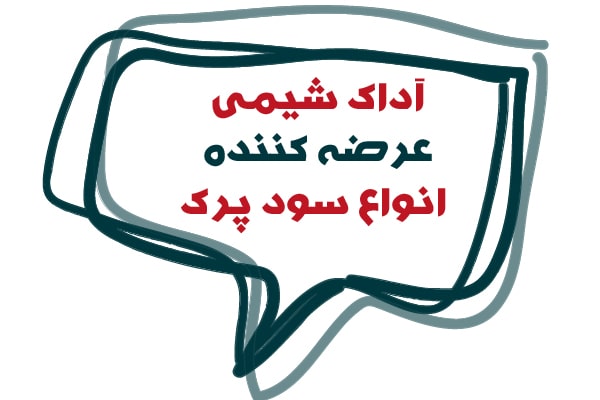 آداک شیمی عرضه کننده سود پرک